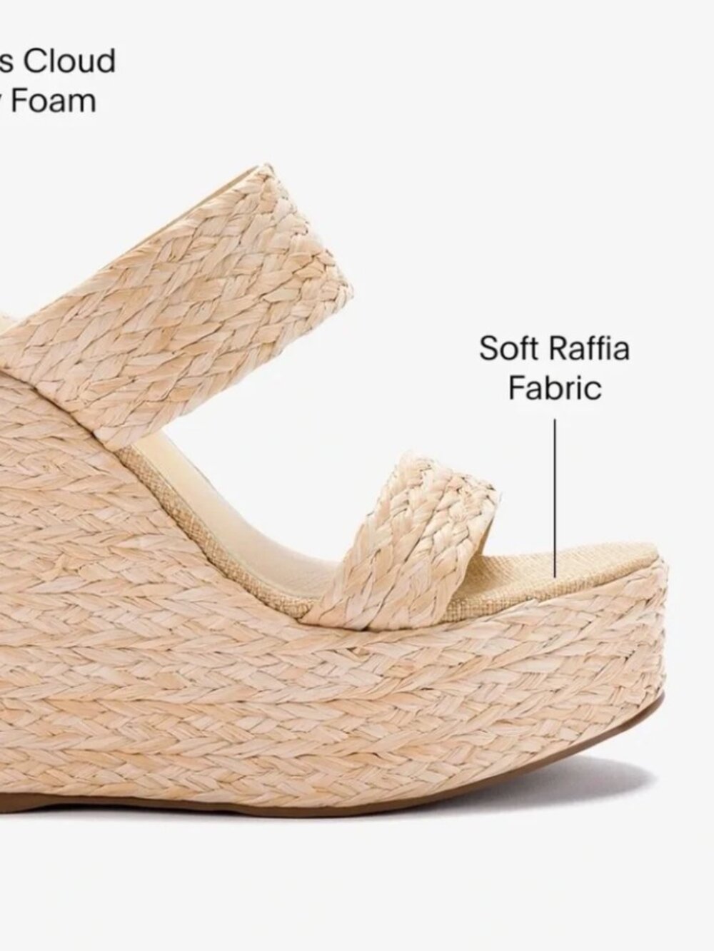 Larroudé Pamela Raffia Wedge Sandals- NWT Size 8 - Picture 4 of 5